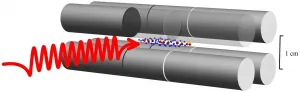 Investigating the wave properties of matter with vibrating molecules