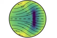 Is Earths core lopsided? Strange goings-on in our planets interior