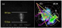 Is there gigantic jet event in middle latitude region in mainland China?