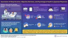 Japanese study reveals the importance of new overtime restrictions on physician’s mental health