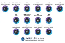 JMIR Publications sees a 133% increase in journals with a Journal Impact Factor