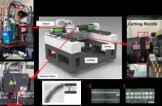 Joint research team from Korea and Germany seeks to enhance production efficiency of fuel cells with laser machining technology 2