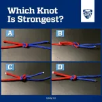 Judging knots throws people for a loop