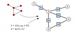 Julia programming language tackles differential equation challenges