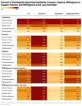 Just say “climate change” – not “climate emergency” 2