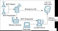 KAIST announces a major breakthrough in high-precision indoor positioning