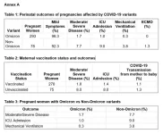 KKH-led study reveals low COVID-19 transmission rate from mothers to newborns