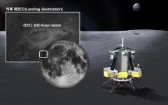 Korean Scientific payload for observing the lunar space environment begins its transfer to the US for the scheduled 2024 launch