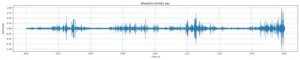 KTU scientists develop advanced forest monitoring systems: Will forests monitor themselves in the future?