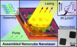 KTU scientists developed a nanolaser: silver nanocubes enable light generation 2