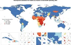 Lackluster prioritization of the health sector in government spending and dwindling donor contributions drive slow growth in health spending in Sub-Saharan Africa