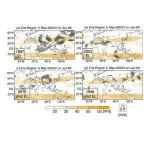 Land or sea? Scientists reveal effect of land conditions on Asian monsoon climate 2