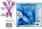 Laser experiments mimic cosmic explosions and planetary cores 2