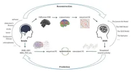 Latest advances in brain network models for medical applications: A comprehensive review highlights future potential