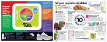 Learning ZoneXpress is First Company to Offer a Spanish-Language Version of the USDA's New MyPlate Nutrition Initiative 2