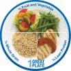 Learning ZoneXpress Unveils USDA MyPlate Products to Use in the Classroom 2