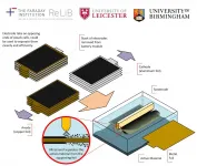 Leicester expert leads ground breaking invention on battery recycling