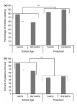 Lied-to children more likely to cheat and lie 3