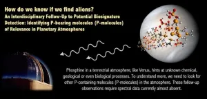 Life on Venus? First we need to know more about molecules in the atmosphere