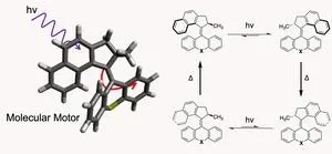 Light-activated molecular machines get cells ‘talking’ 3