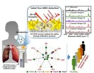 Light-AI technology opens the door to early cancer diagnosis 2