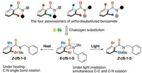 Light stimulates a new twist for synthetic chemistry 2