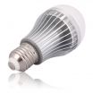 Lighting EVER Partners with Energy Star to Promote LED Lighting 3