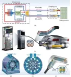 Liquid metal-enabled synergetic cooling and charging: a leap forward for electric vehicles