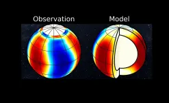 Long-period oscillations of the Sun discovered