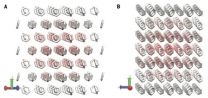 Longstanding bottleneck in crystal structure prediction solved