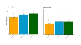 Machine listening: Making speech recognition systems more inclusive