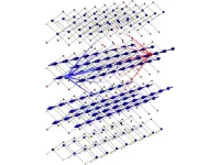 Magnetic semiconductor preserves 2D quantum properties in 3D material