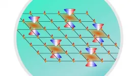 Magnetism meets topology on a superconductors surface