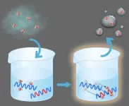 Making a difference: Efficient water harvesting from air possible