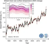 Making an important industrial synthesis more environmentally friendly 3