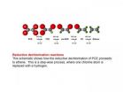 Managing specialized microbes to clean stubborn chemicals from the environment 2