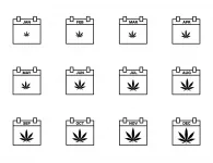 Marijuana use typically drops at the beginning of the year, then climbs in summer and fall