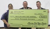 Marina del Rey Toyota Offers Generous Donation to Venice High School Girls Basketball Team