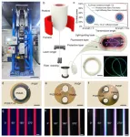 Mass-produced, commercial promising multicolored photochromic fiber