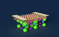 Material’s ‘incipient’ property could jumpstart fast, low-power electronics