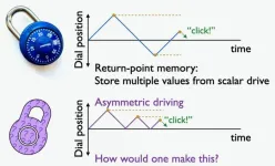 Materials can remember a sequence of events in an unexpected way