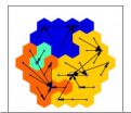 Mathematical model explains how complex societies emerge, collapse