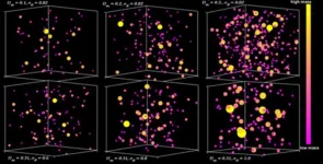 Matter comprises of 31% of the total amount of matter and energy in the universe