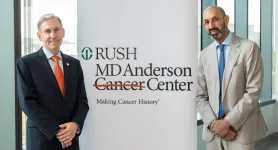 MD Anderson and RUSH unveil RUSH MD Anderson Cancer Center