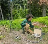 Measuring the changing soundscape in Glacier National Park 3