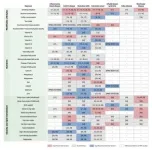 Mendelian randomization analysis for intestinal disease: Achievement and future 2