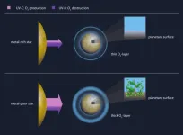 Metal-poor stars are more life-friendly