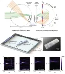 Metalens expands Its reach from light to sound