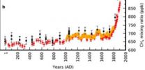 Methane emissions can be traced back to Roman times