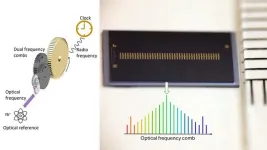 Microcomb chips help pave the way for thousand times more accurate GPS systems